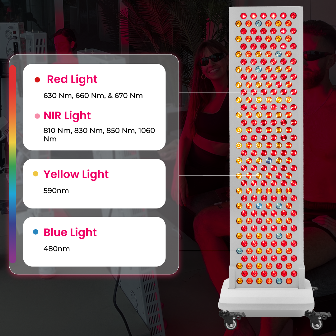 Vital Elite 2.0 Full-Body Red Light Therapy Panel